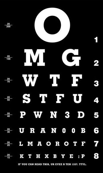 1337 eye chart 1337 eye chart
